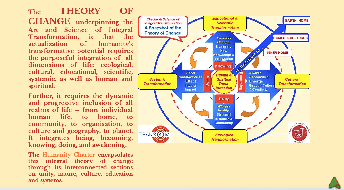 ../../../assets/home-for-humanity-toc