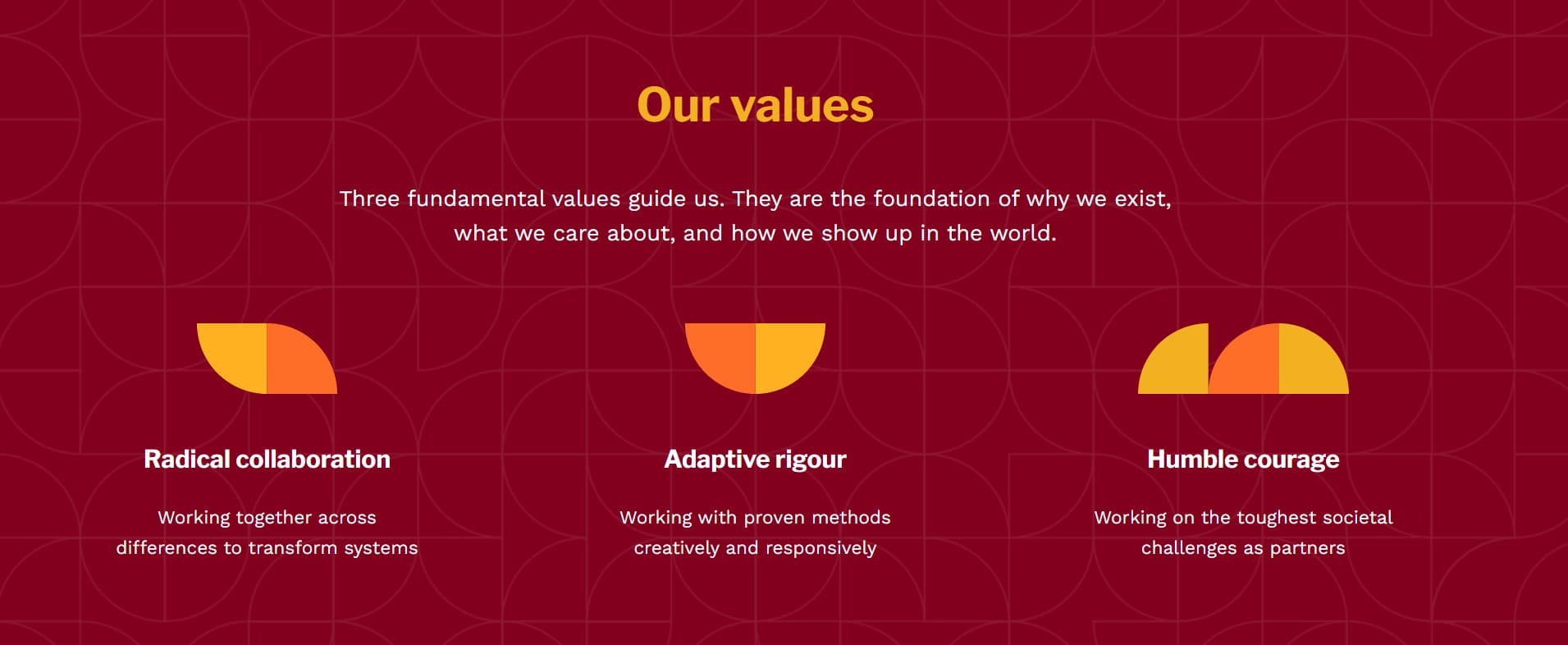 ../../../assets/reospartnersvalues 1