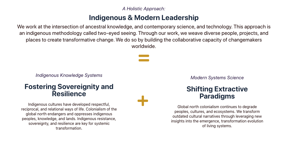 ../../../assets/Screenshot 2023-12-21 at 15.33.20