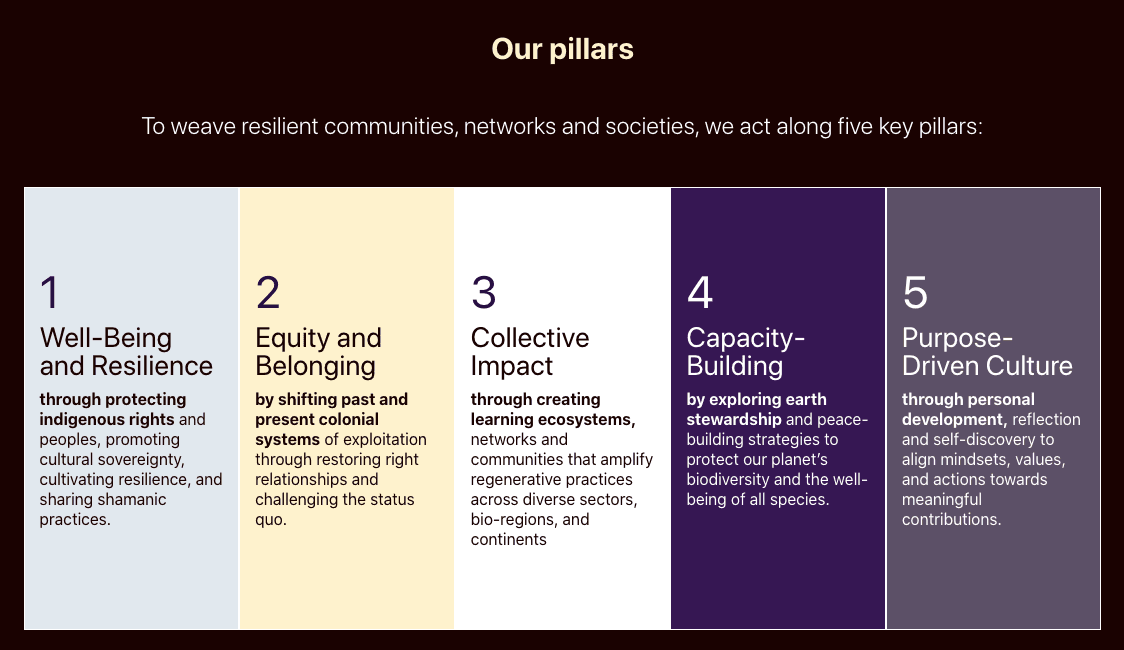 ../../../assets/Screenshot 2023-12-21 at 15.45.56